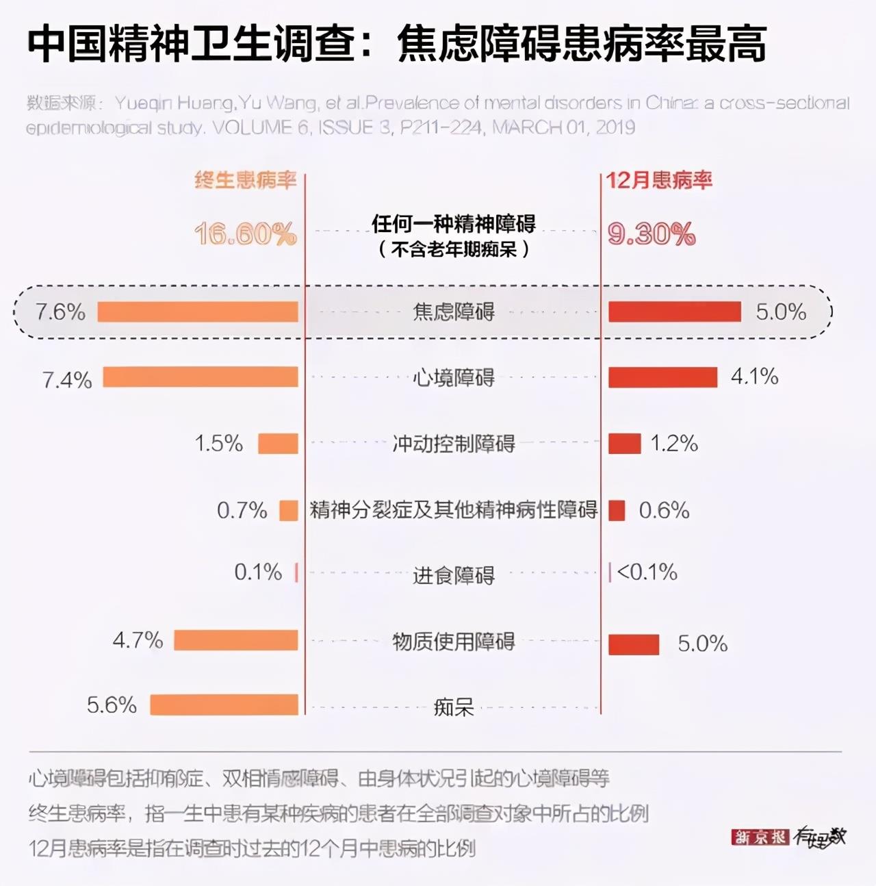 35岁的腾讯员工退休了！和自己的焦虑和解，或是打工人的终极修养