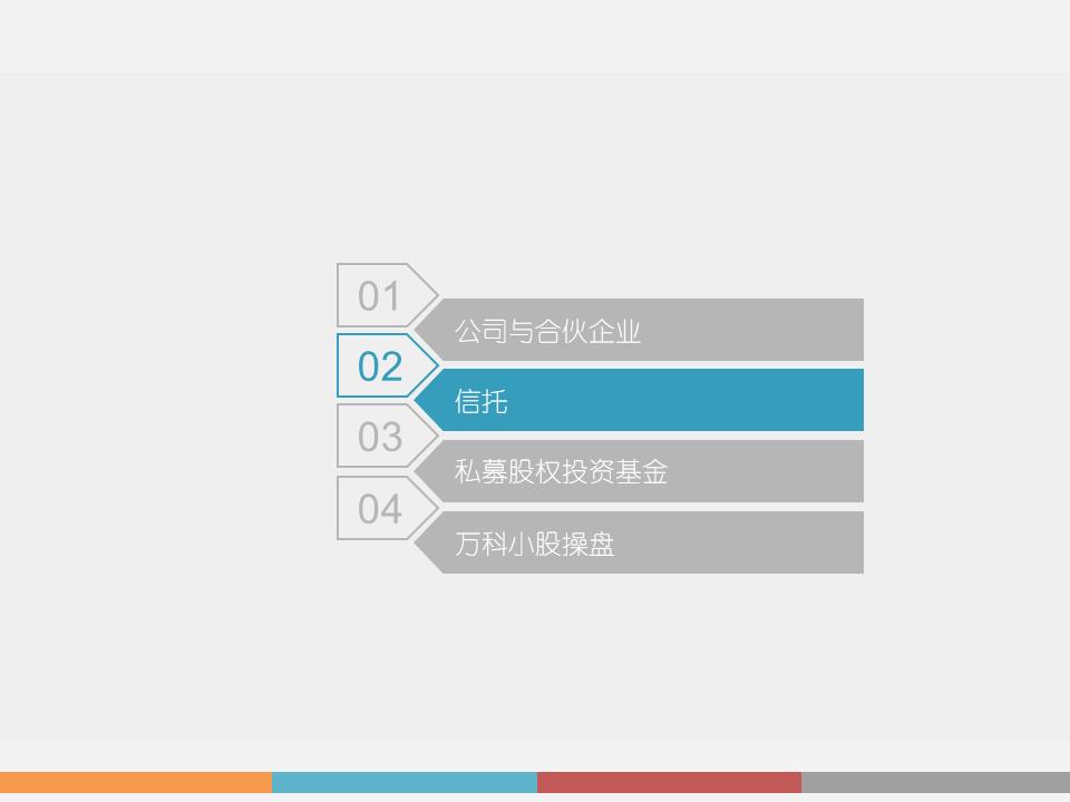 干货解读：合伙人制度运作模式及架构设计！！！