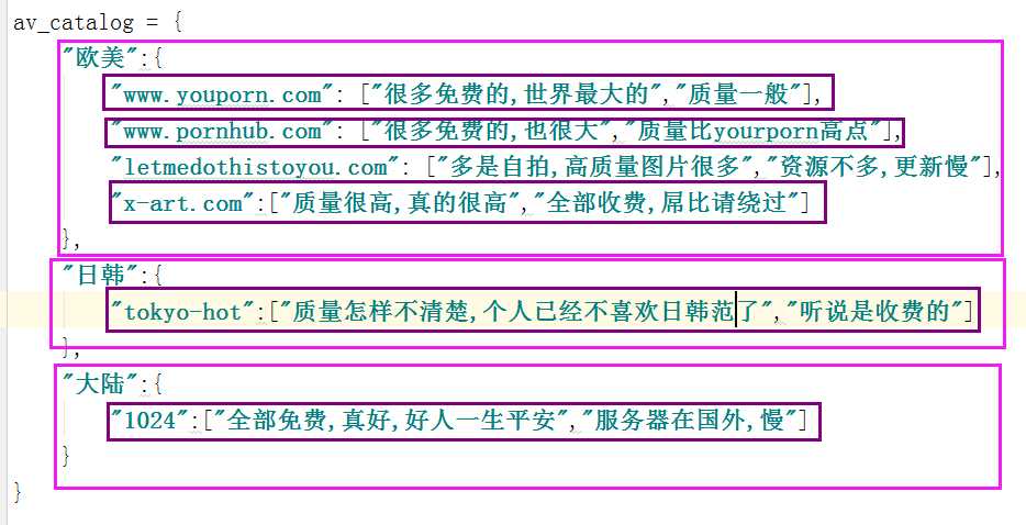 技术分享