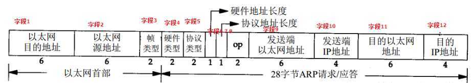 技术图片