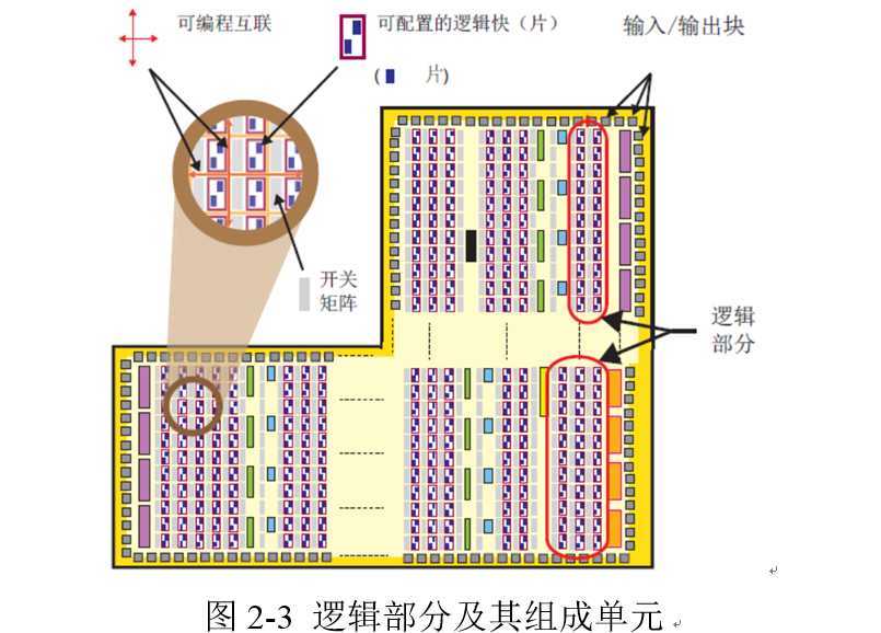 技术图片