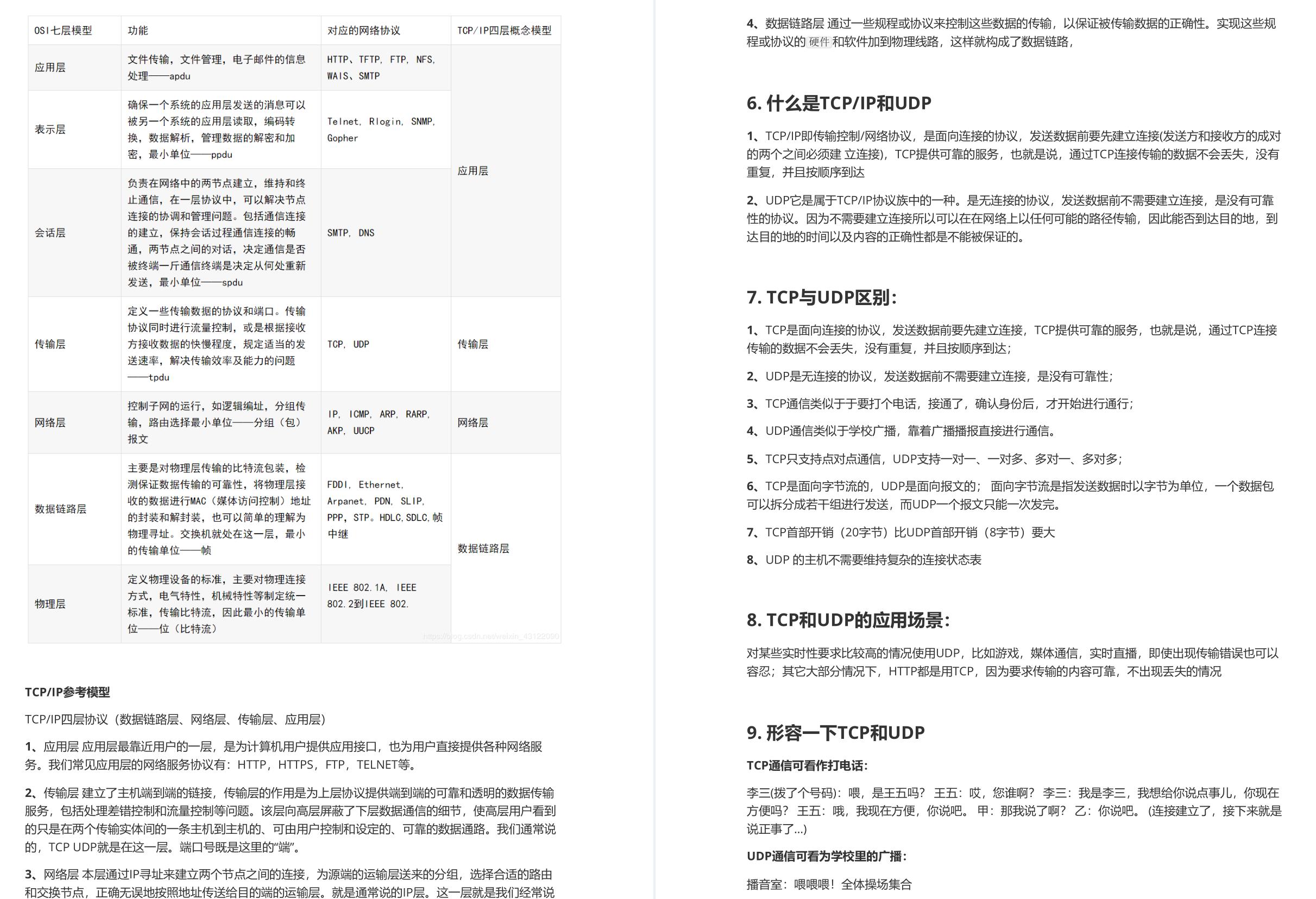 活久见！39W字上千道Java一线大厂面试题手册，来自扫地僧的总结