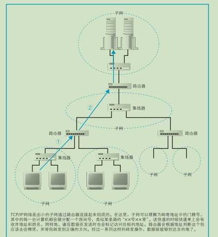 技术图片