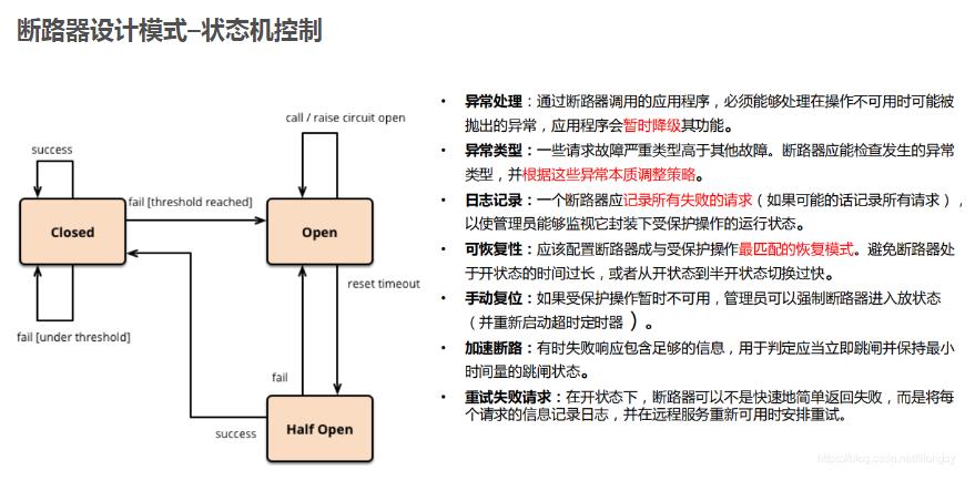 一文带你吃透Spring Cloud相关微服务组件及Spring Cloud Config框架