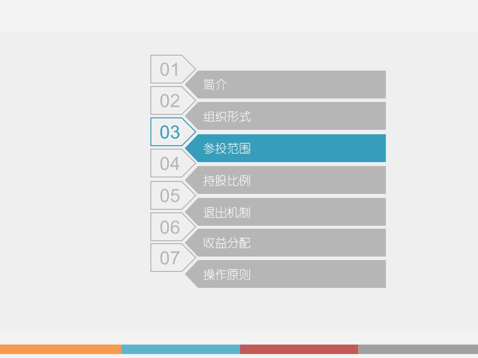 干货解读：合伙人制度运作模式及架构设计！！！