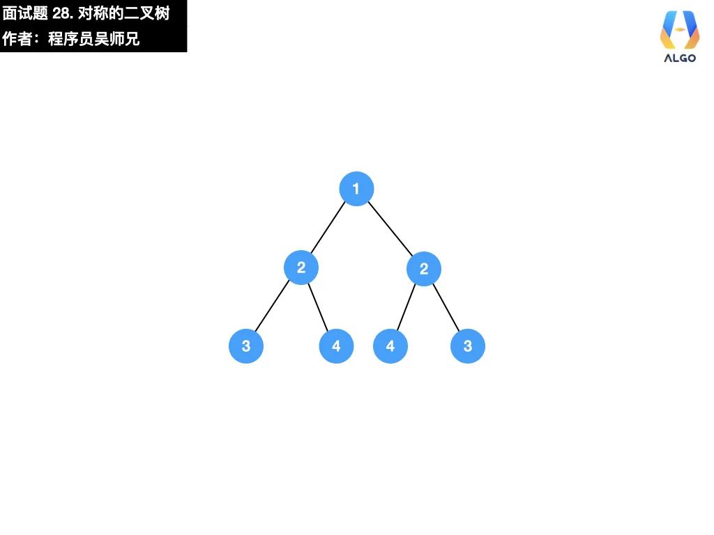 两分钟弄懂对称二叉树