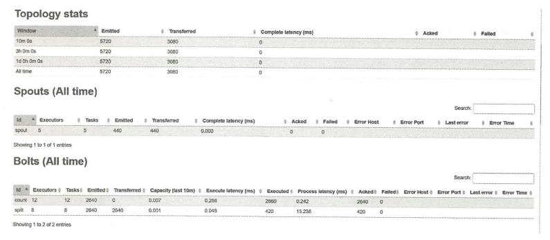 架构解密从分布式到微服务：深入Kubernetes微服务平台