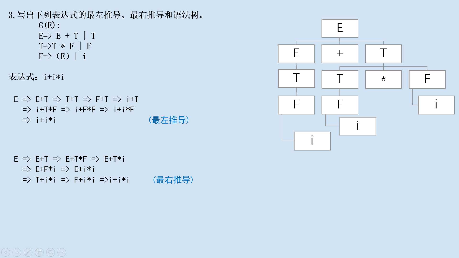 技术图片