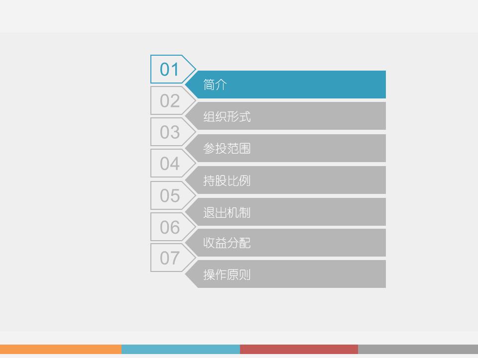 干货解读：合伙人制度运作模式及架构设计！！！