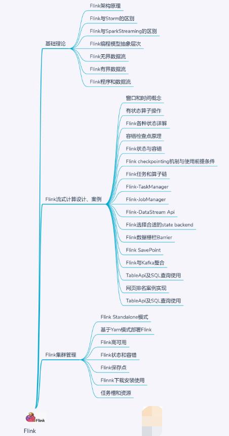 你敢信？清华毕业大牛竟然用了20张知识图谱就把大数据给讲完了