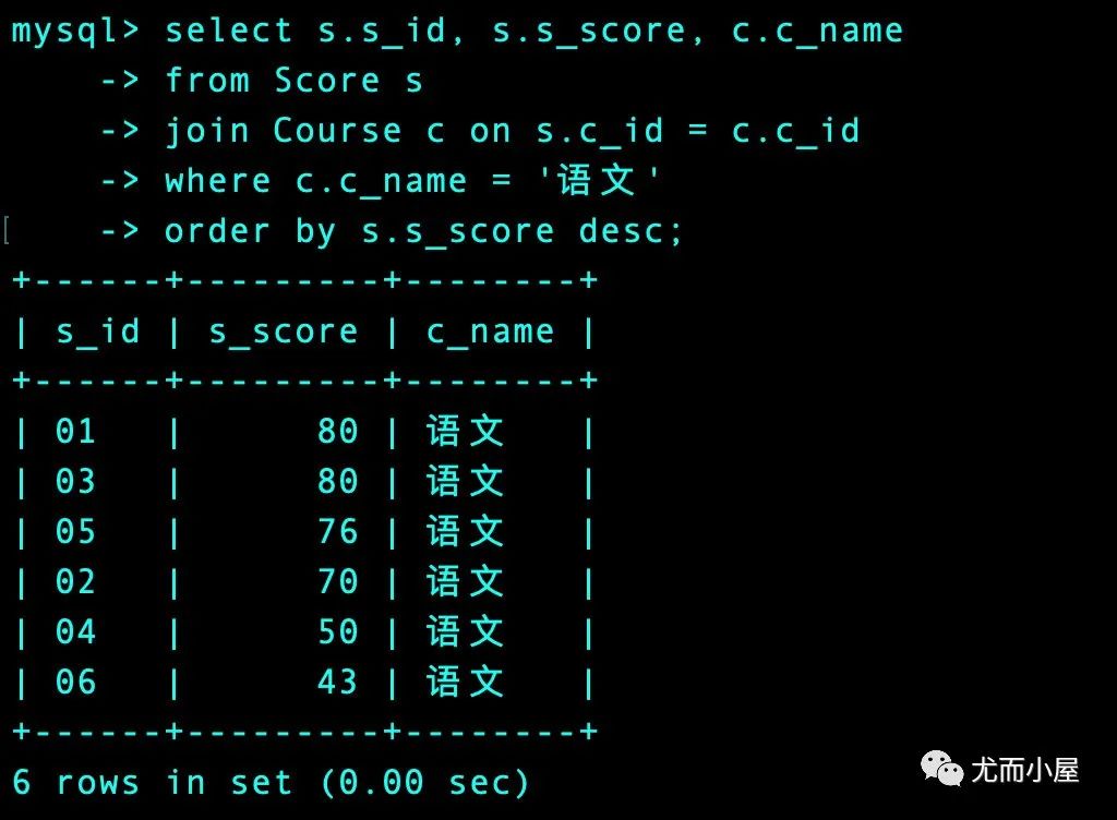 MySQL经典50题目，必须拿下！