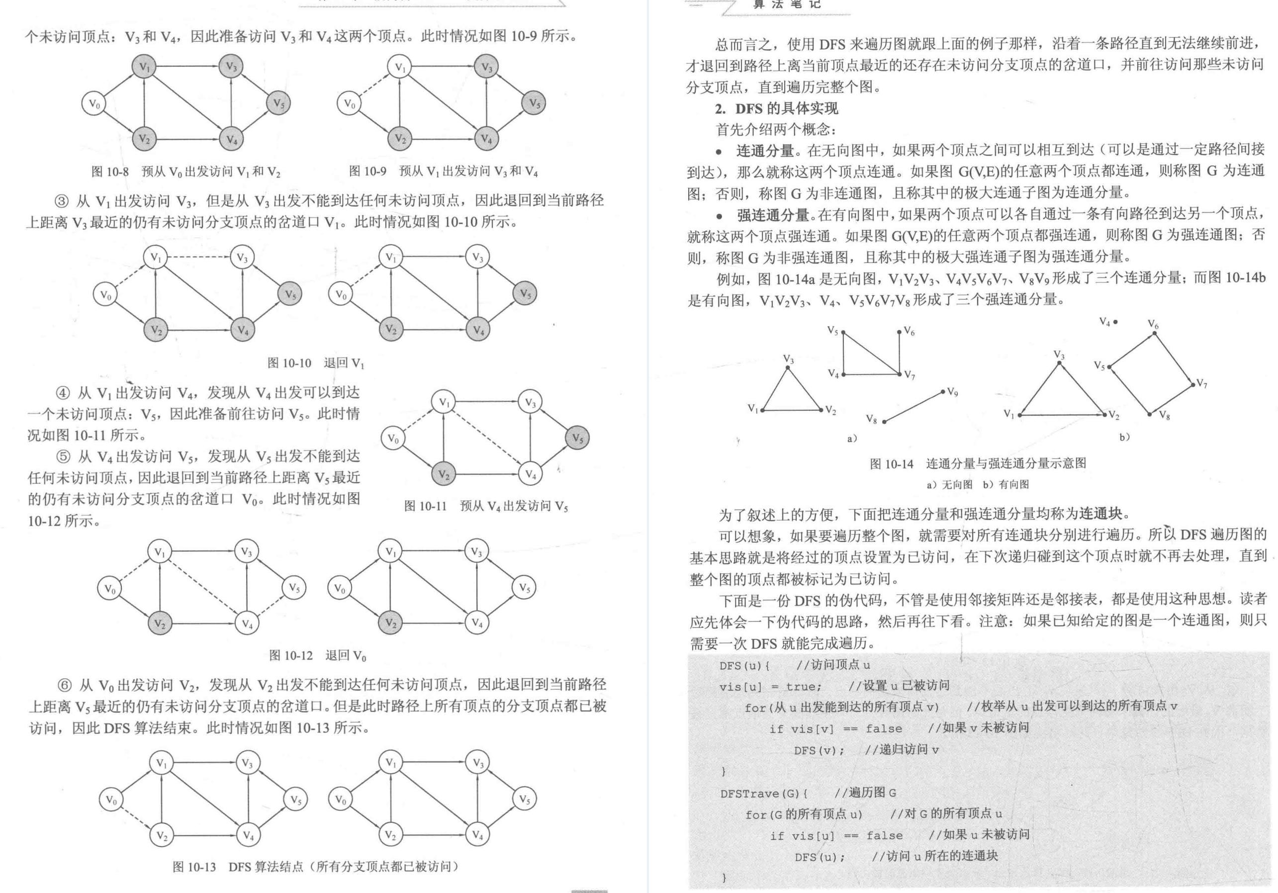 字节跳动一年一更的400多页算法刷题宝典已更新，力扣官网沸腾