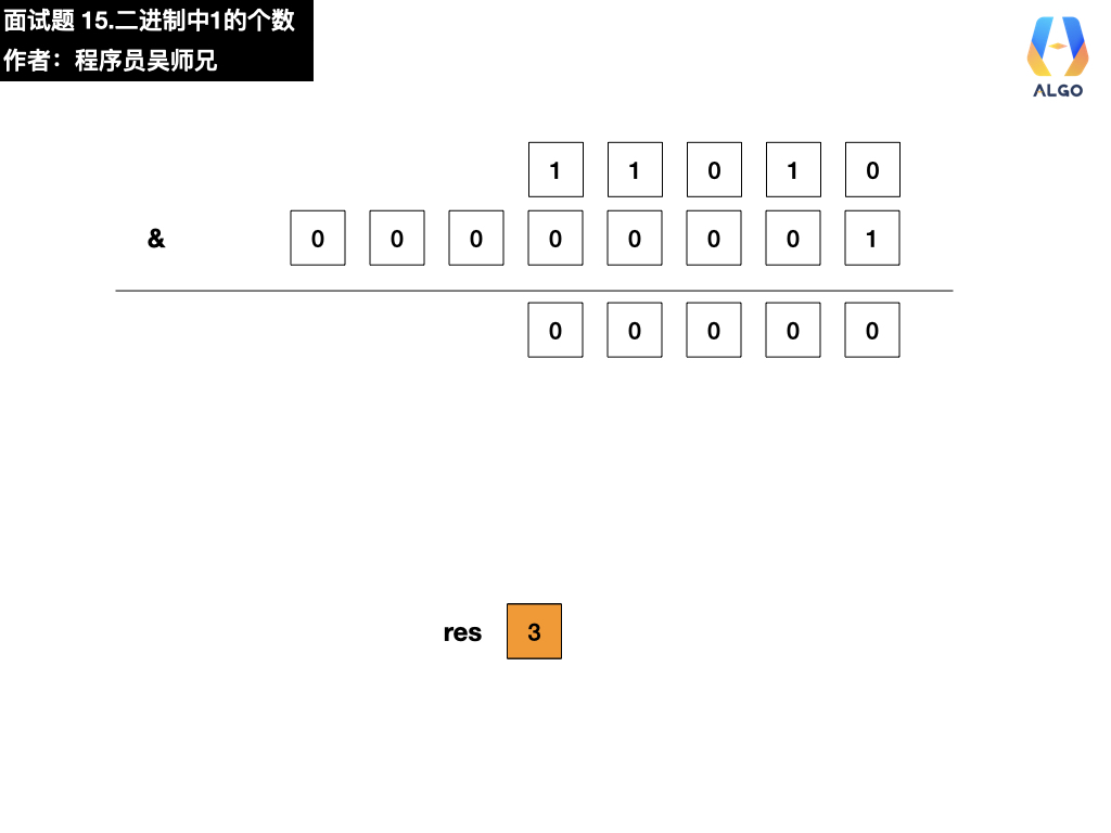 二进制中1的个数.021