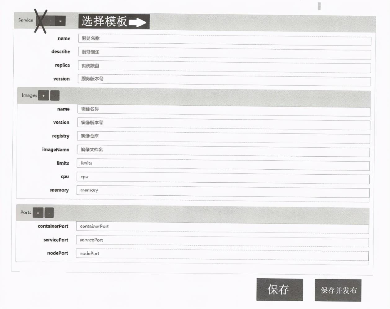 架构解密从分布式到微服务：深入Kubernetes微服务平台