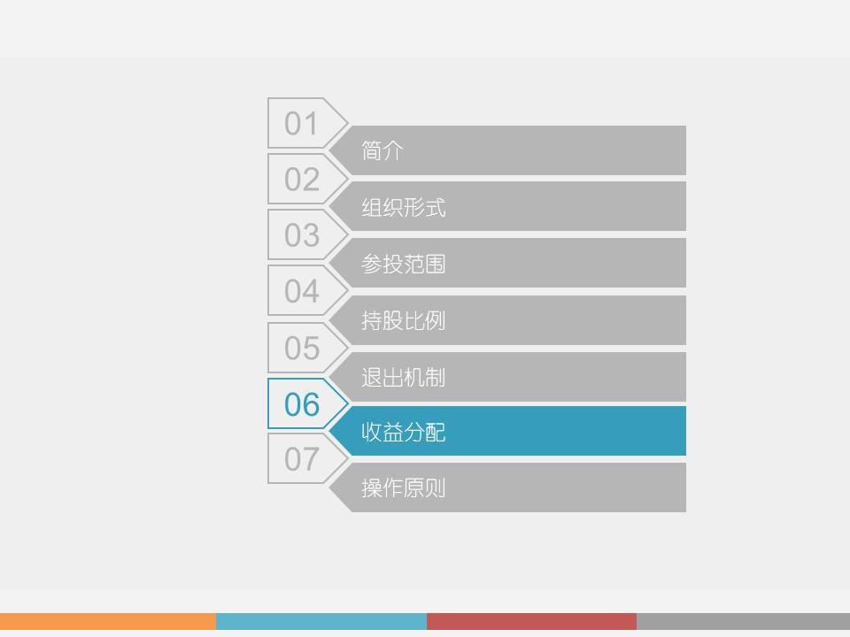 干货解读：合伙人制度运作模式及架构设计！！！