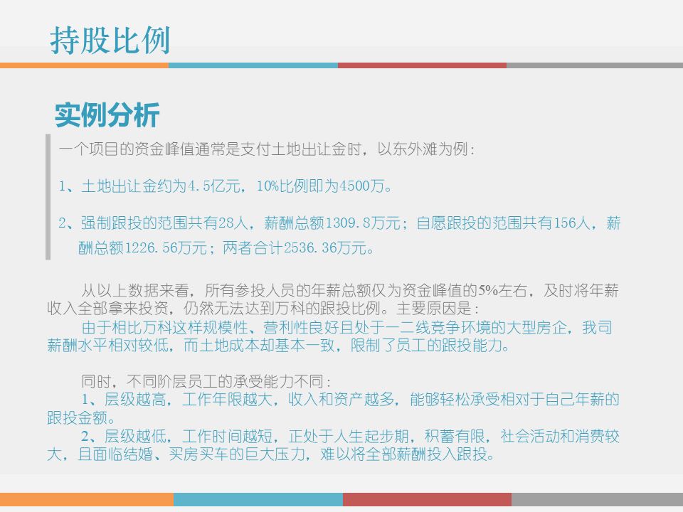 干货解读：合伙人制度运作模式及架构设计！！！