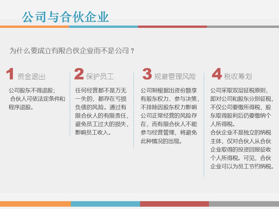 干货解读：合伙人制度运作模式及架构设计！！！