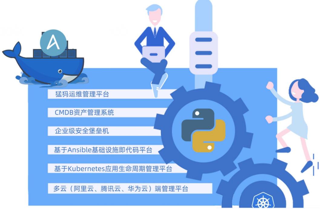 云原生时代，如何落地DevOps?