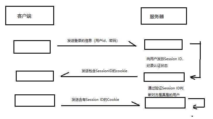 技术图片