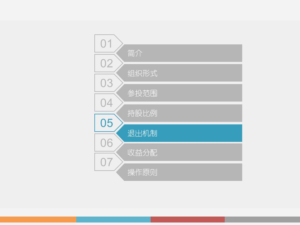 干货解读：合伙人制度运作模式及架构设计！！！