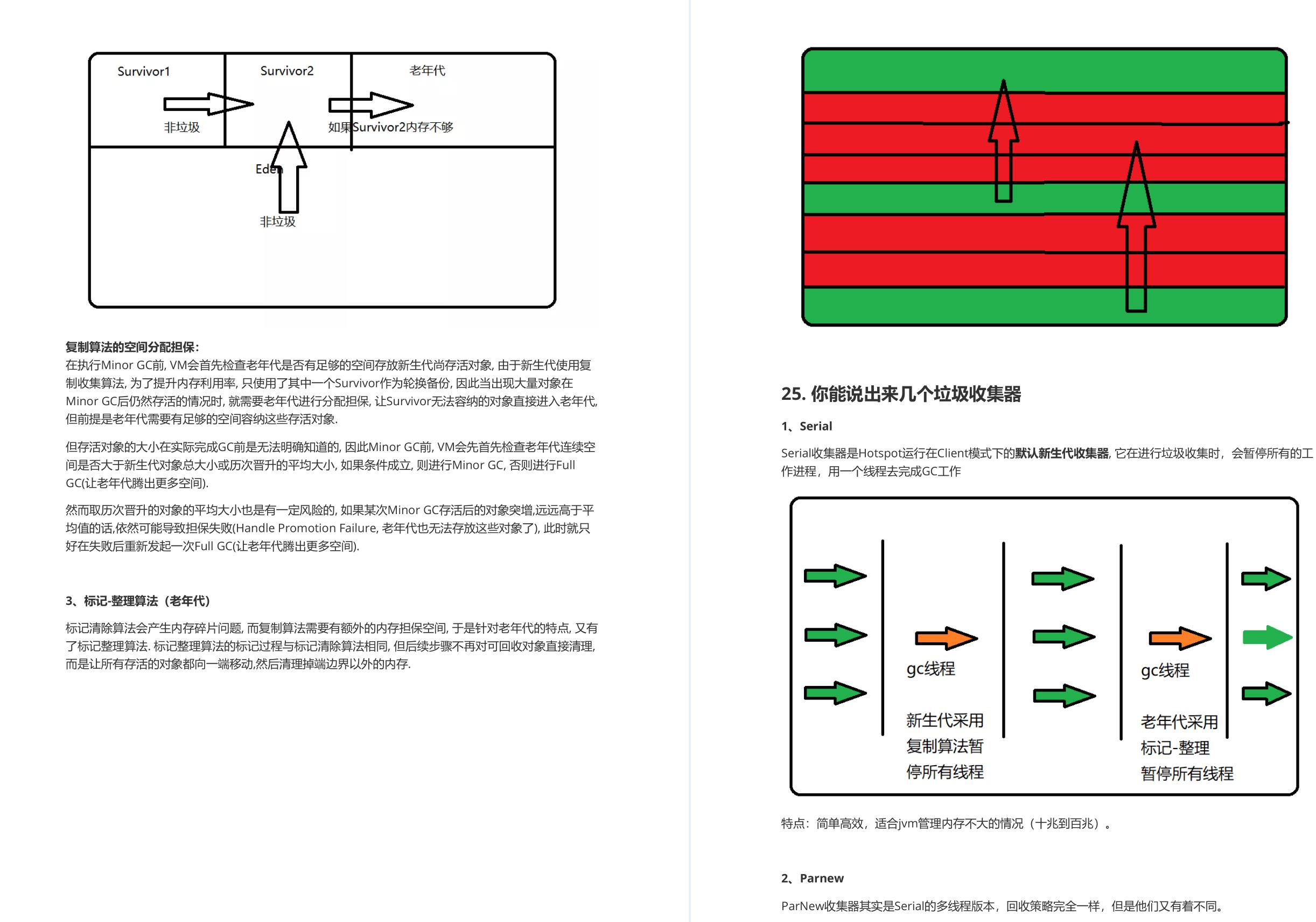 活久见！39W字上千道Java一线大厂面试题手册，来自扫地僧的总结