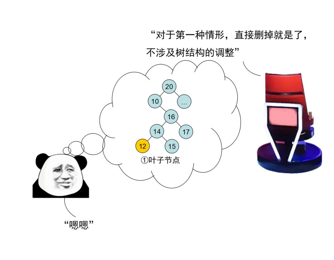 硬核红黑树