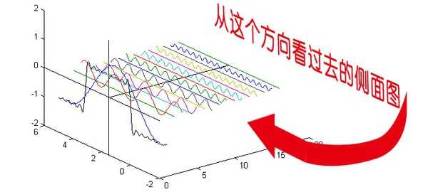 技术图片