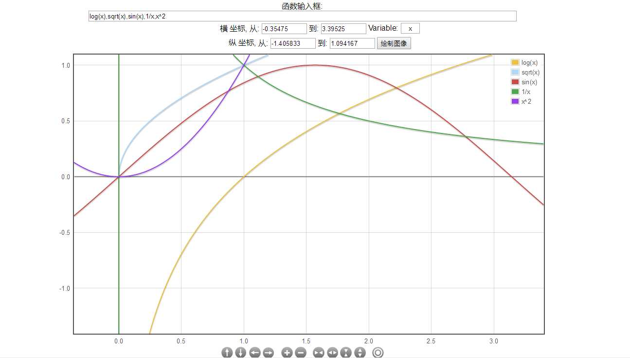 技术图片