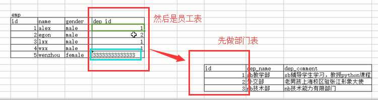 技术图片