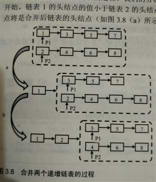 技术图片