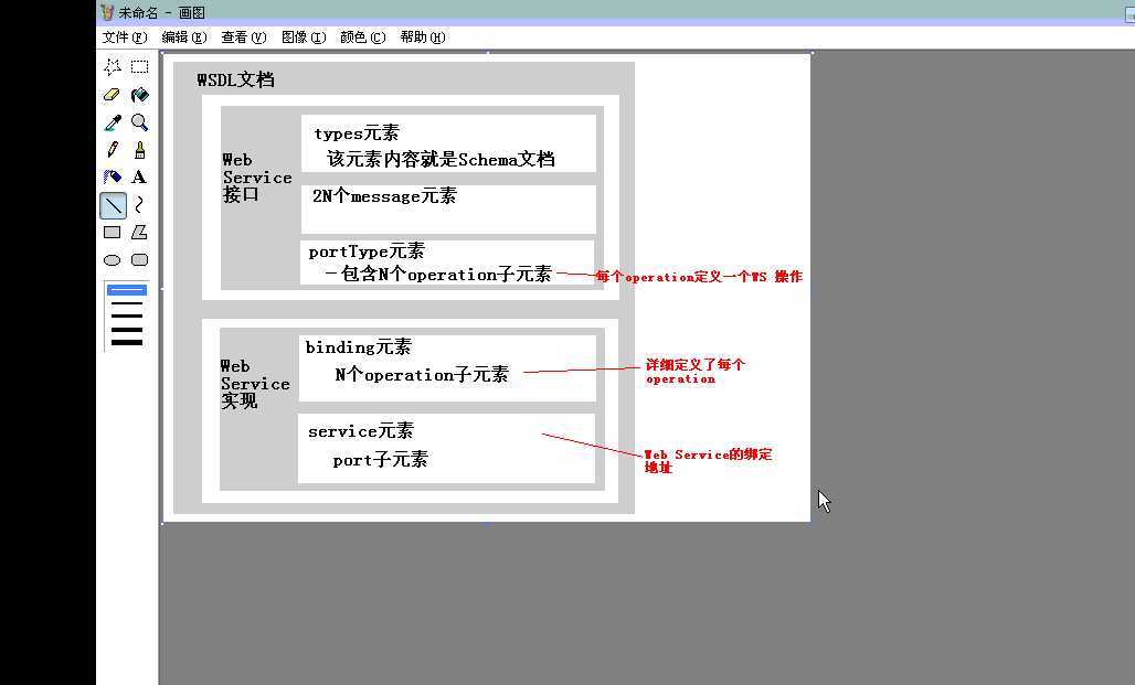 技术图片