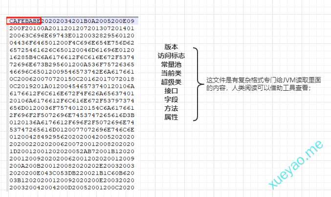 技术图片