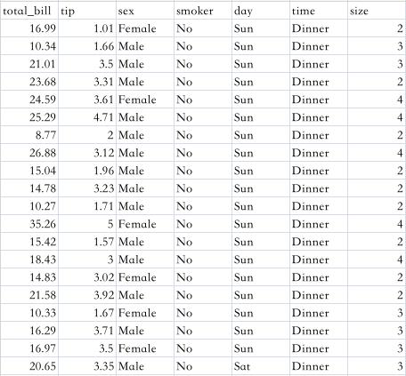 [外链图片转存失败,源站可能有防盗链机制,建议将图片保存下来直接上传(img-UHAJyCT8-1623919727637)(/Users/dingcong/程序员唐丁/唐丁博客/配图/tips表.png)]