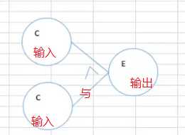 技术图片