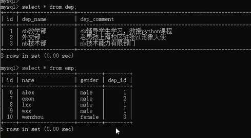 技术图片