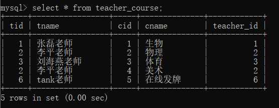 技术图片