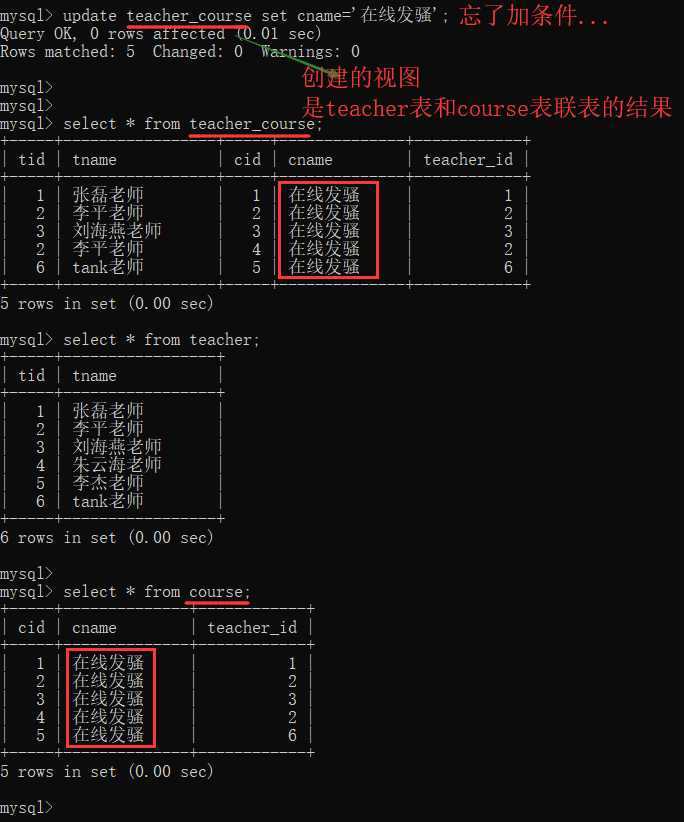 技术图片