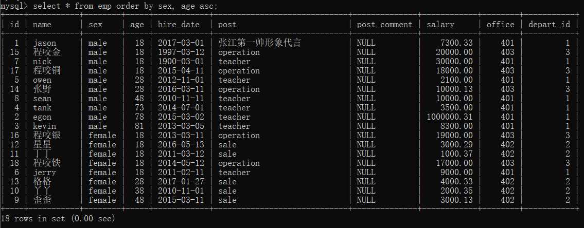 技术图片