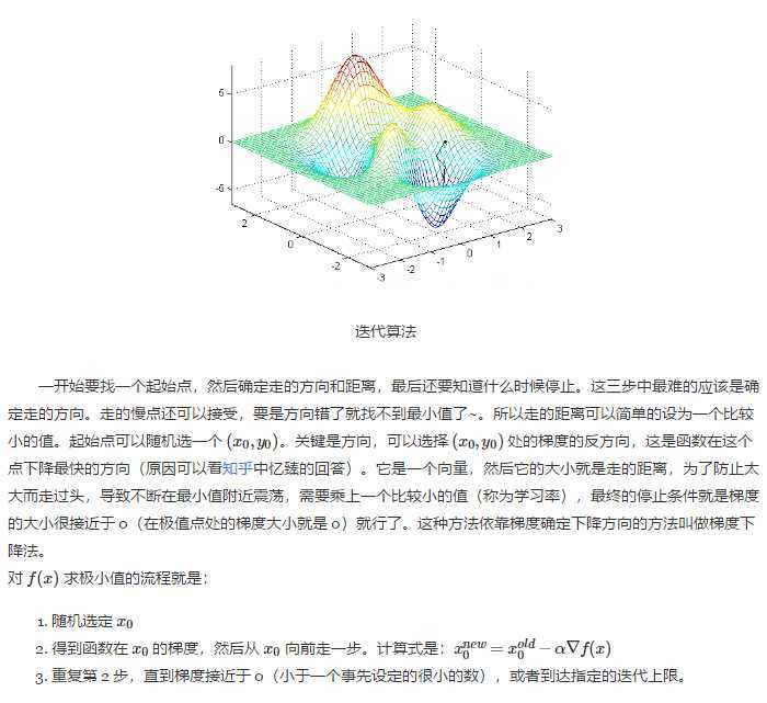 技术图片