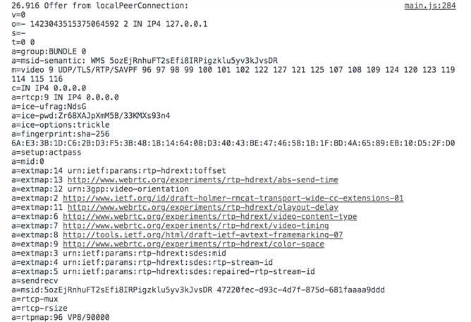 WebRTC_SDP
