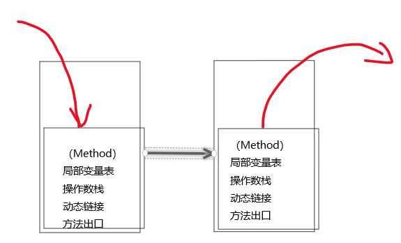 技术图片