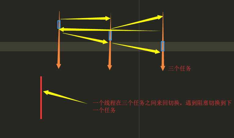 技术图片