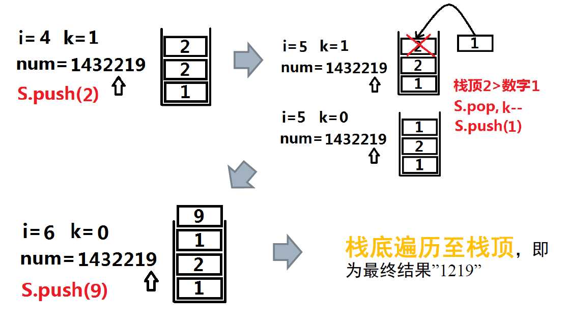 技术图片