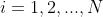 i=1,2,...,N