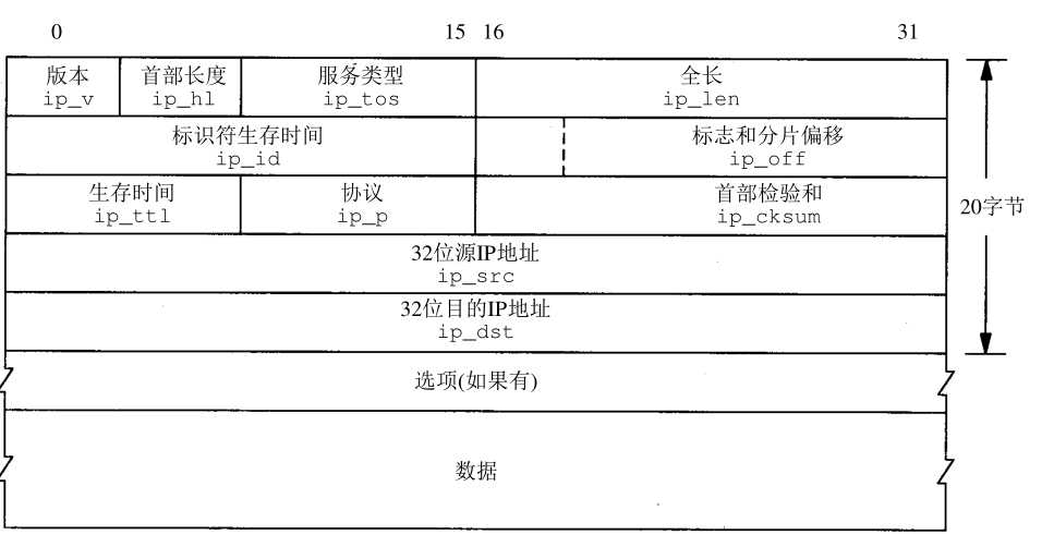 技术图片