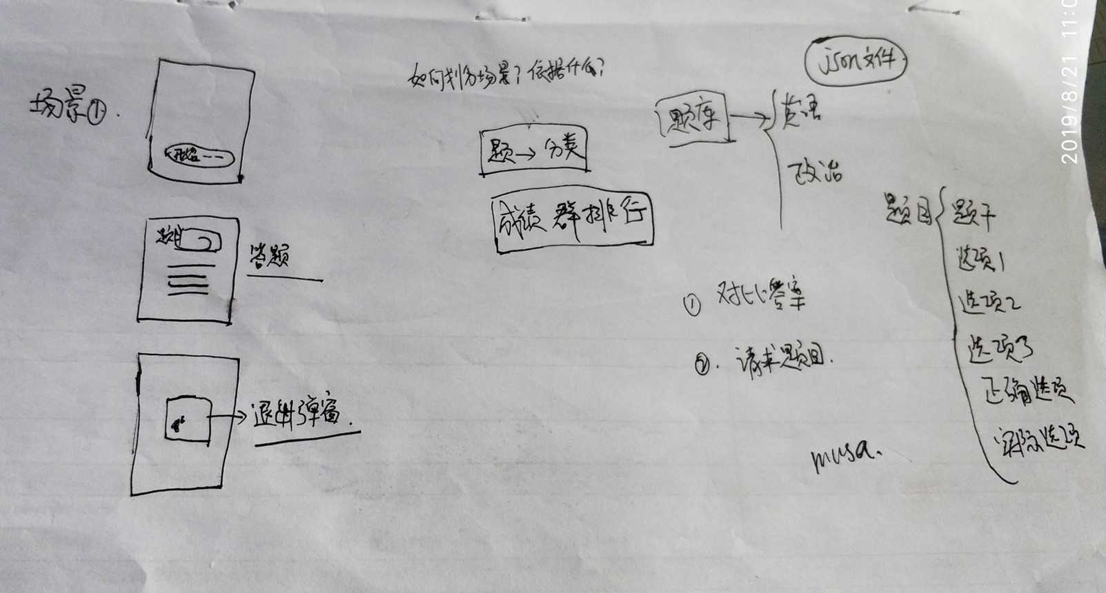 技术图片