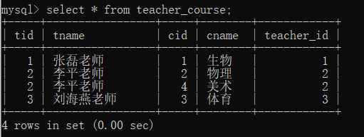 技术图片