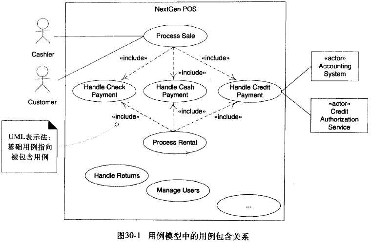 技术图片