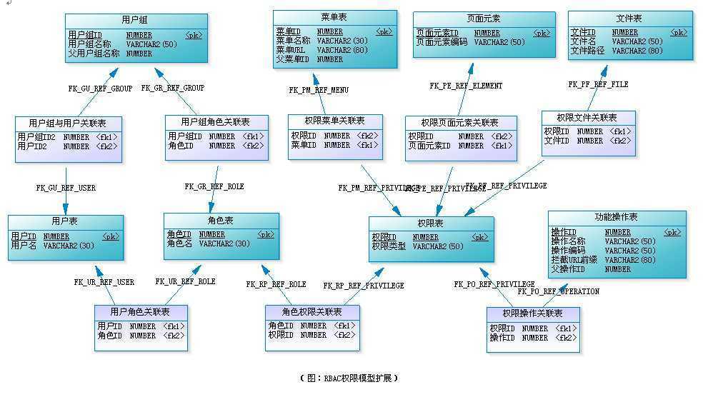 技术图片