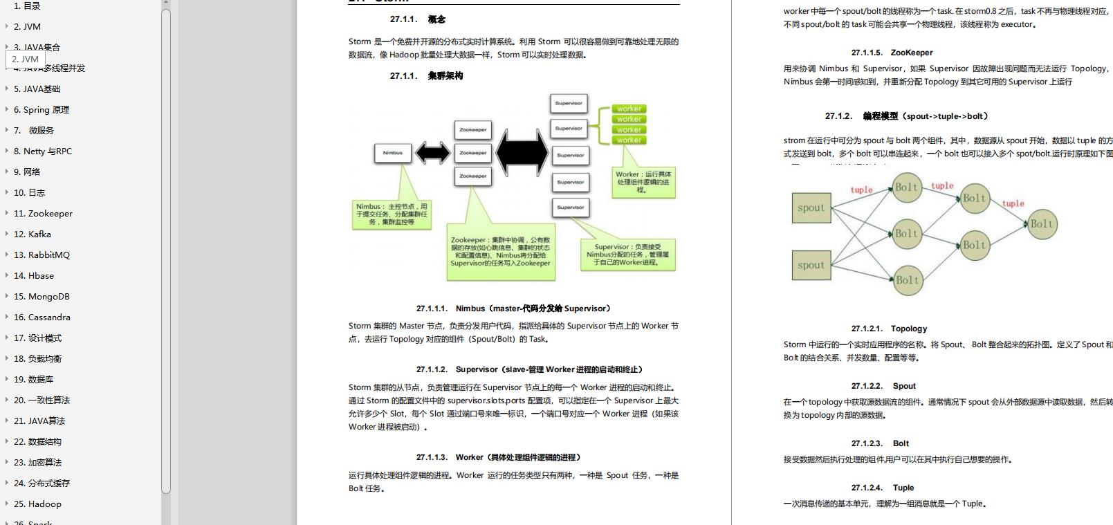 记一次蚂蚁金服Java研发岗的面试经历，分享下我的复习笔记面经